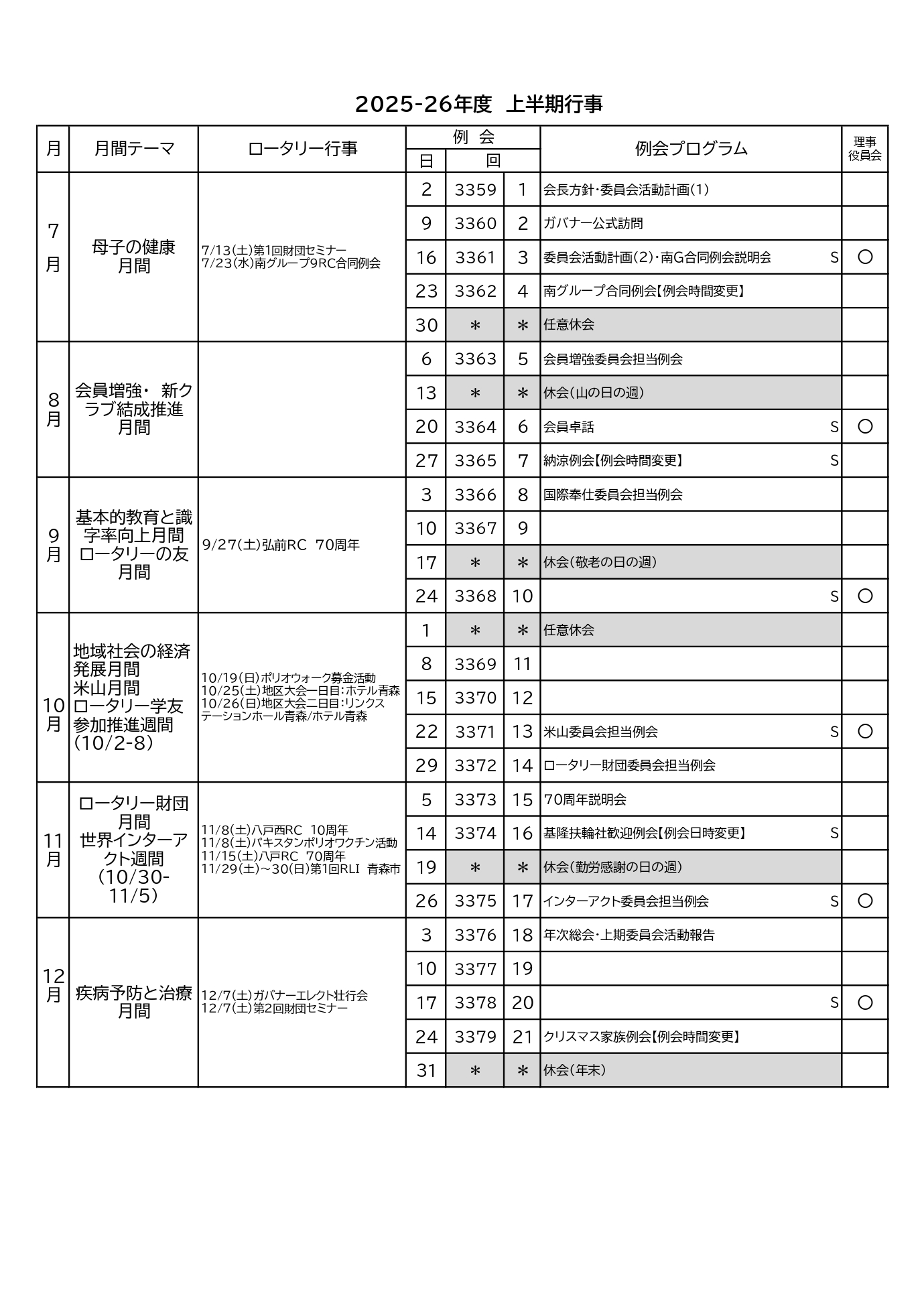 上半期スケジュール