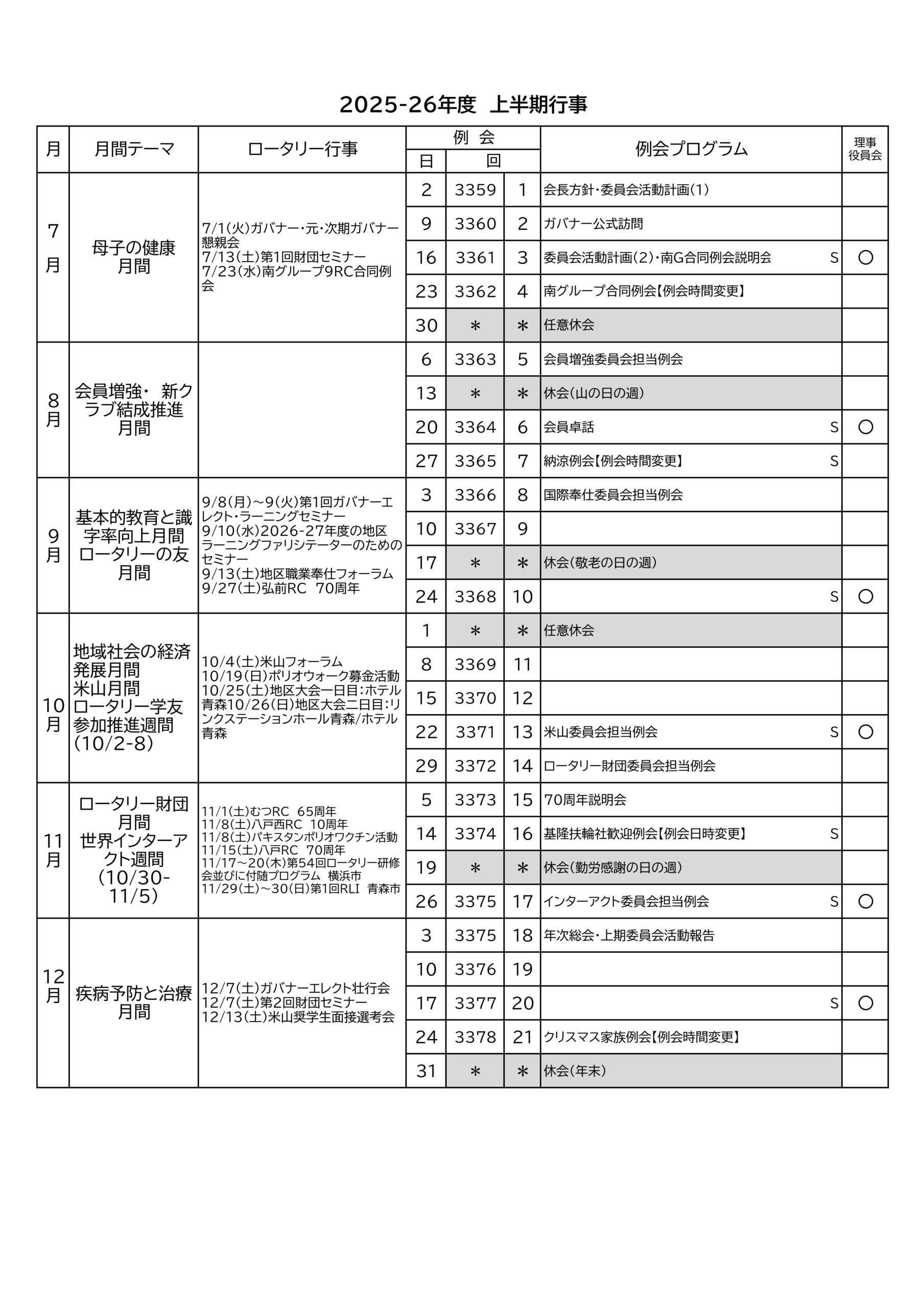 上半期スケジュール