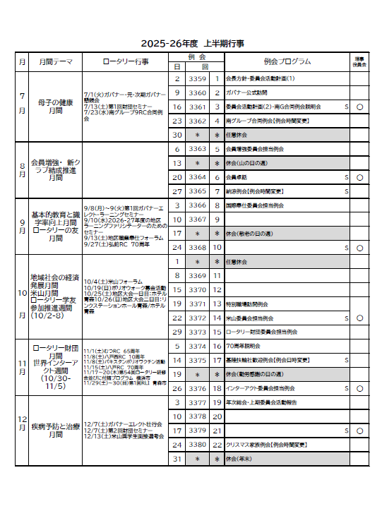 上半期スケジュール